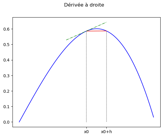 _images/derivation_integration_1_0.png