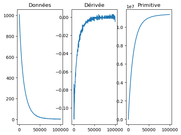 _images/derivation_integration_reponse_5_1.png