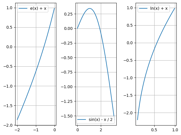 _images/equation_stationnaire_reponse_4_0.png