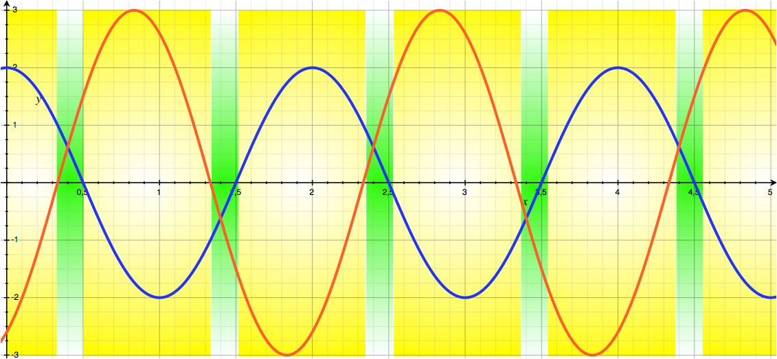 ../_images/elec_comp_rg_graph_2.jpg