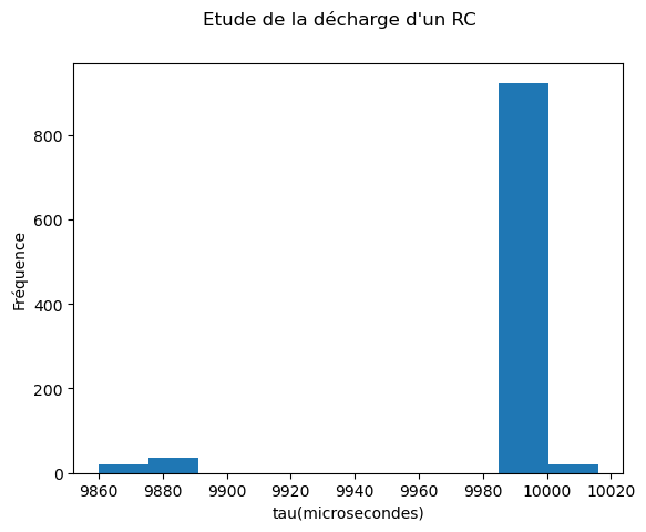 ../_images/9d6a8dc420c5f56864ae9418d219f121c65930219889582681231cd0d92e9dc5.png