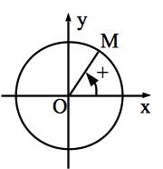 ../_images/mathematique_cercle_trigo.jpg