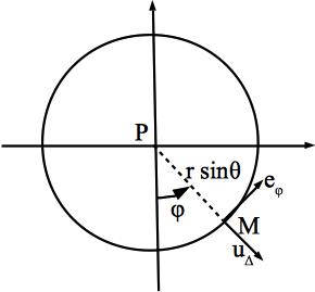 ../_images/mathematiques_parallele_spherique.jpg