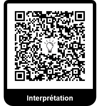 ../_images/qr_cinema_moment_interp.png