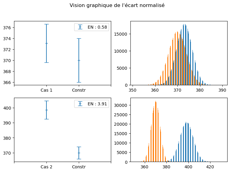 ../_images/comparaison_5_0.png